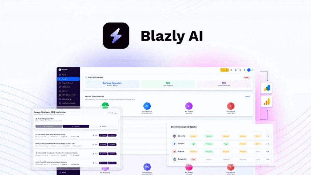 How to Install Blazly (Step-by-Step) – 2026 Review & Setup Guide
