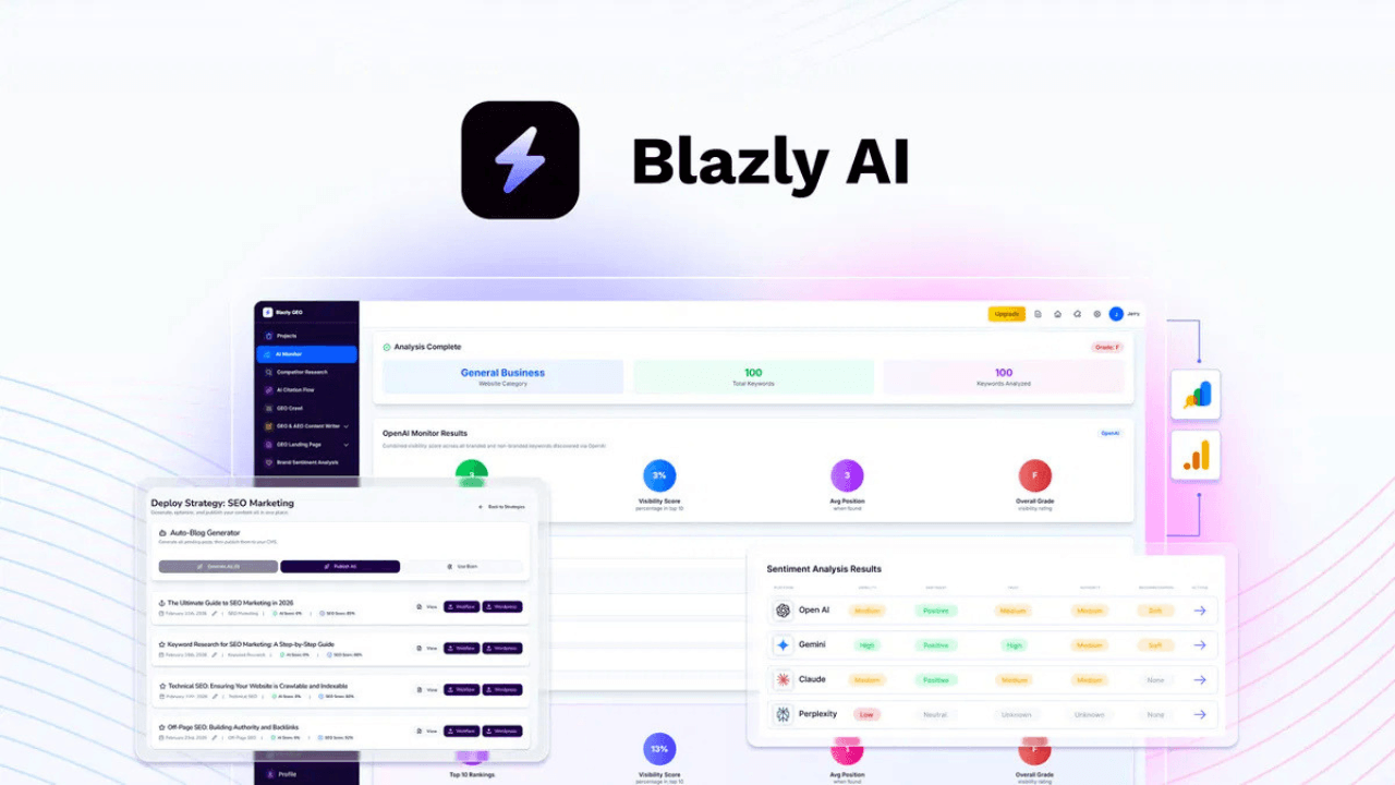 How to Install Blazly (Step-by-Step) – 2026 Review & Setup Guide